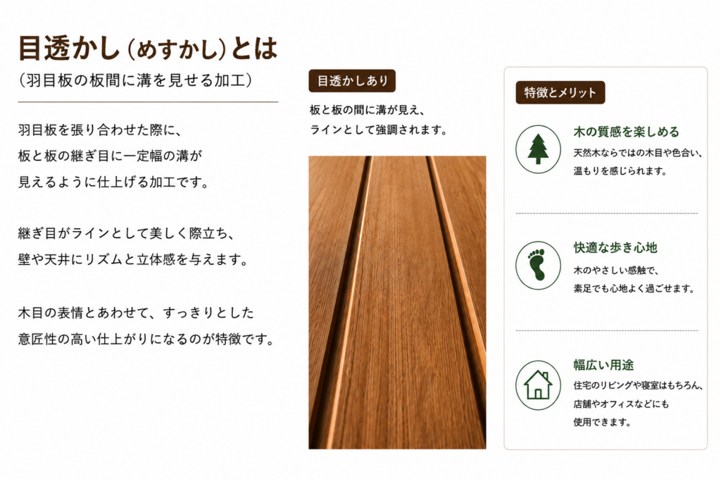 目透かし（板間に溝を見せる加工）